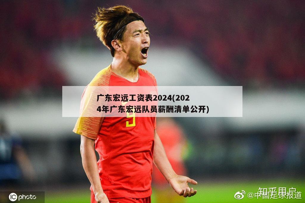 广东宏远工资表2024(2024年广东宏远队员薪酬清单公开)